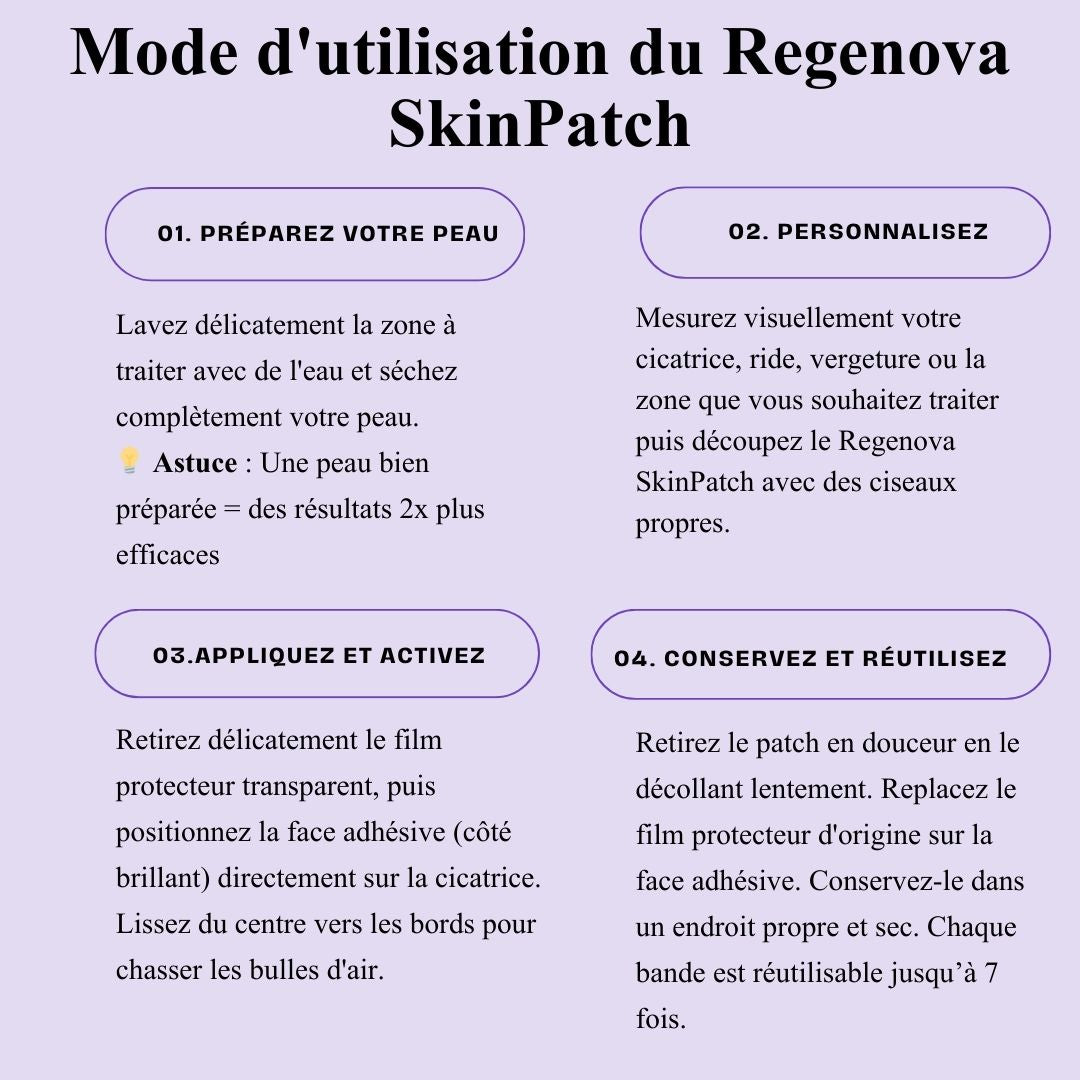 Regenova SkinPatch